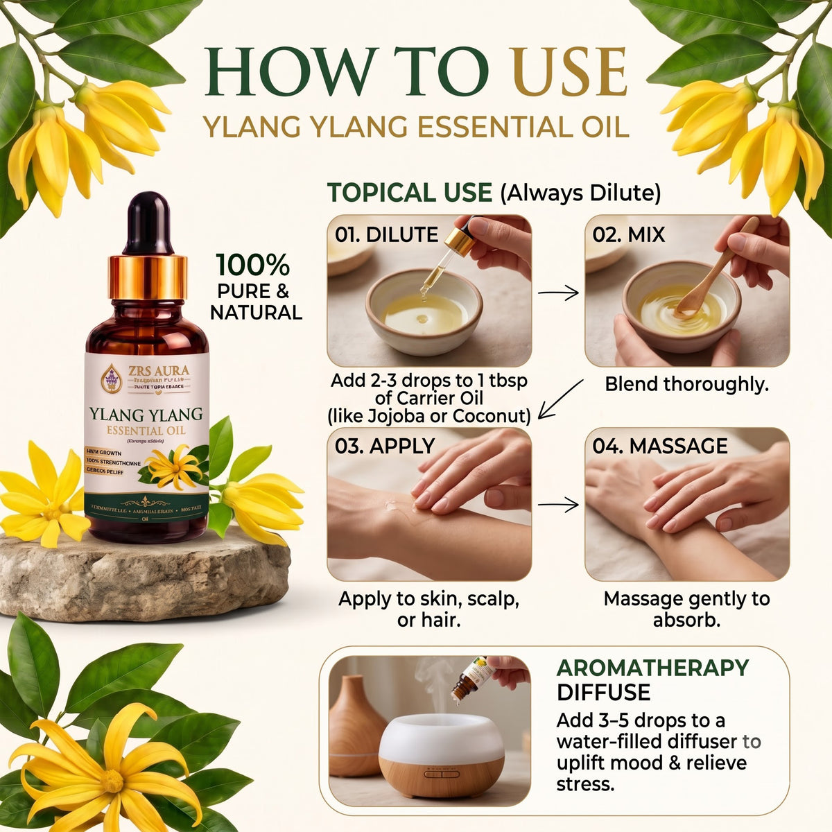 ZRS AURA Ylang Ylang Essential Oil for Hair Nourishment, Scalp Care, Skin Hydration, Relaxation & Stress Relief | 100% Pure & Natural Undiluted Ylang Ylang Oil, 15ml