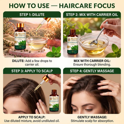 ZRS AURA Peppermint Essential Oil for Scalp Refreshment, Hair Growth Support, Dandruff Control, Cooling Sensation & Oily Skin Care | 100% Pure & Natural Undiluted Peppermint Oil,
